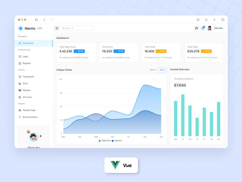 Free Mantis Vuetify VueJs Admin Template