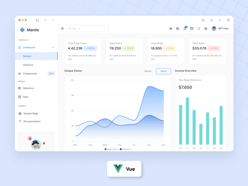 Mantis Vue3 Admin Dashboard